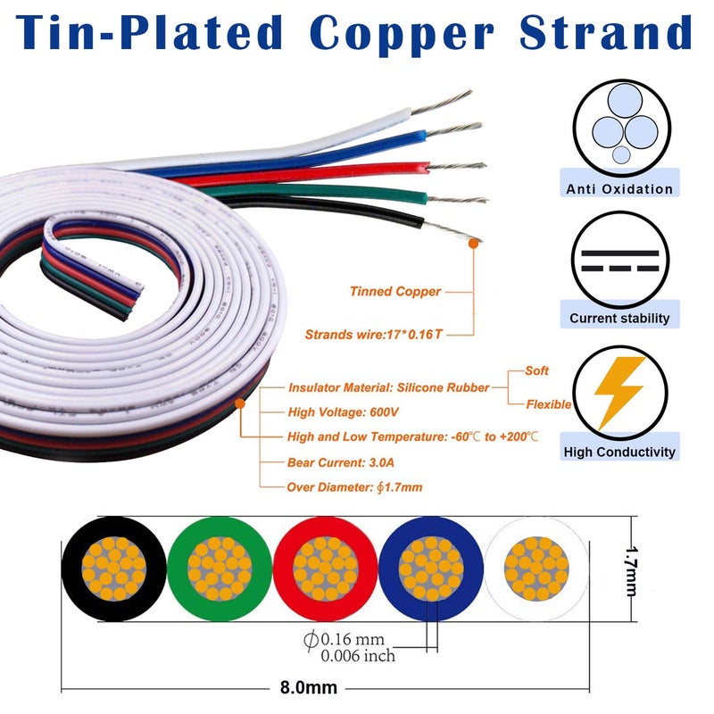 FSJEE 5Pin LED Strip Connector Kits, Comes with16.4ft RGBW Extension Wire, and Solderless RGBW Connector for 12mm Width 5Pin LED Strip Light - Image 2